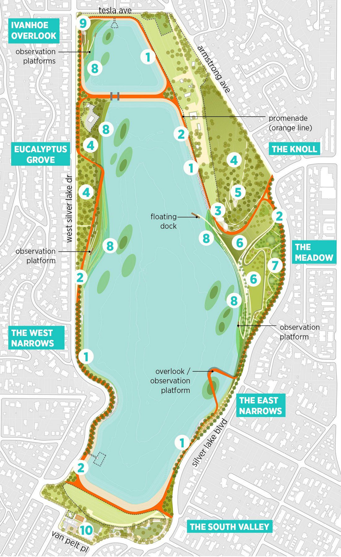 Silver Lake Reservoirs Master Plan Design options